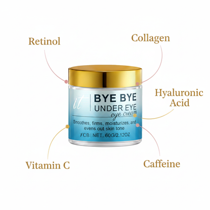 Eye Cream Benefits Image