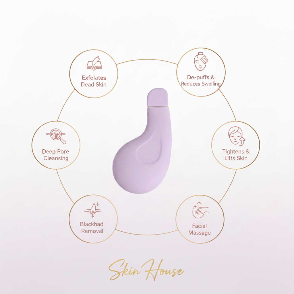 Lavender benefits infographic with Skin House logo
